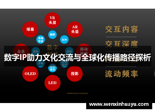 数字IP助力文化交流与全球化传播路径探析