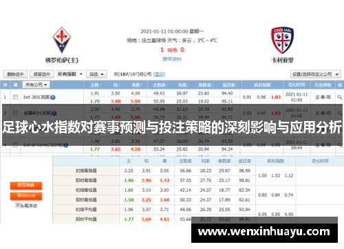足球心水指数对赛事预测与投注策略的深刻影响与应用分析